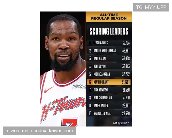 杜兰特未得分但抢下篮板 老将用经验影响比赛